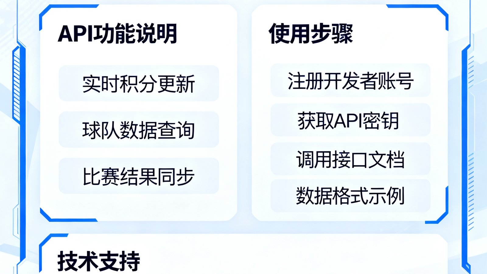 世界杯积分榜2026开放公共API供开发者使用
